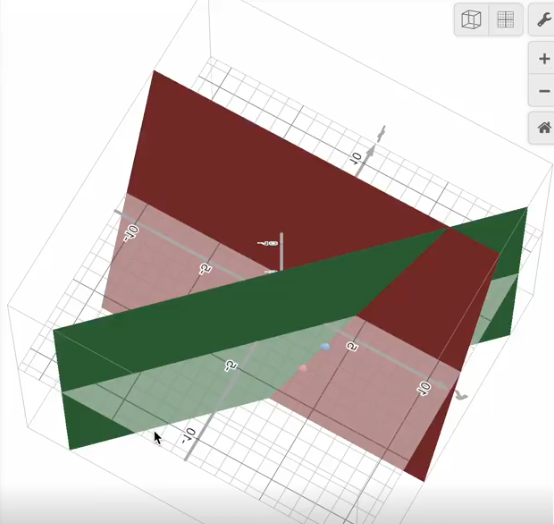 A 9th Grader Plays with Linear Algebra