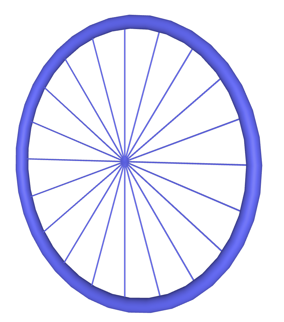 Everything Started from a Wheel