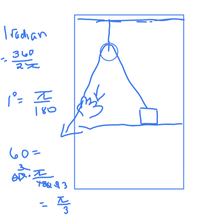 Nicole's Pulley System