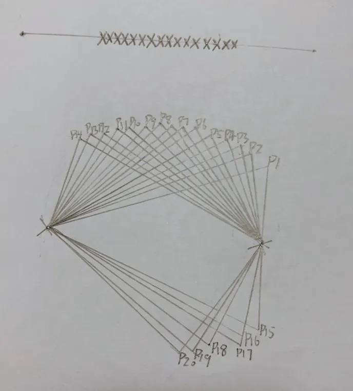 Ethan’s 29 Points by Hand