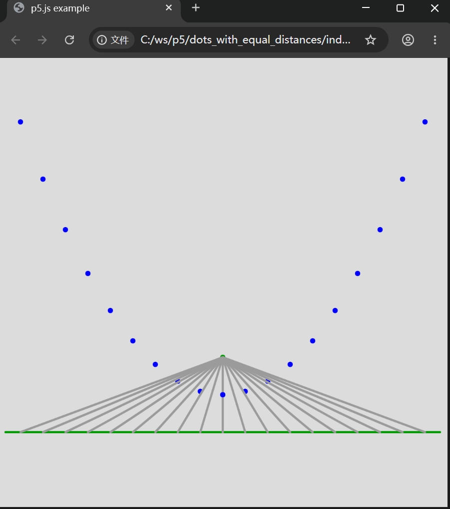 Leo's Parabola